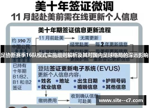 足协新赛季16队模式实施细则解析及其对国内足球格局的深远影响