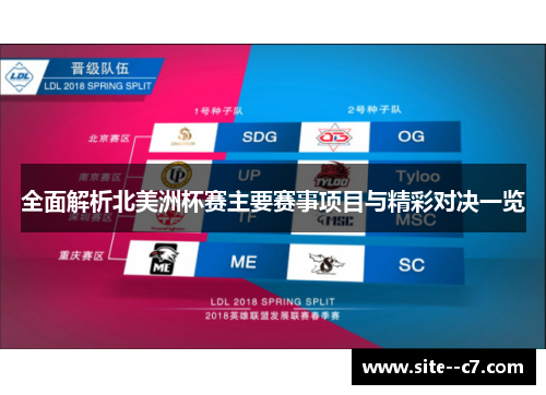 全面解析北美洲杯赛主要赛事项目与精彩对决一览