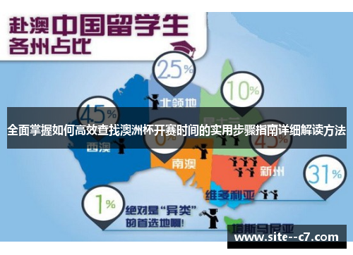 全面掌握如何高效查找澳洲杯开赛时间的实用步骤指南详细解读方法