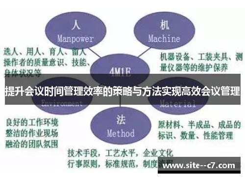 提升会议时间管理效率的策略与方法实现高效会议管理