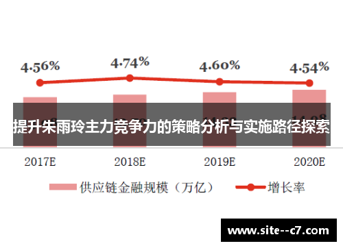 提升朱雨玲主力竞争力的策略分析与实施路径探索