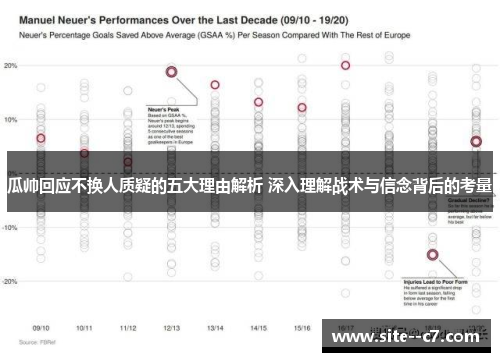 瓜帅回应不换人质疑的五大理由解析 深入理解战术与信念背后的考量