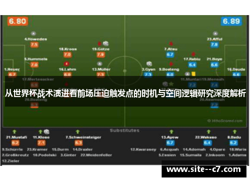 从世界杯战术演进看前场压迫触发点的时机与空间逻辑研究深度解析