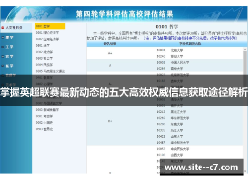 掌握英超联赛最新动态的五大高效权威信息获取途径解析