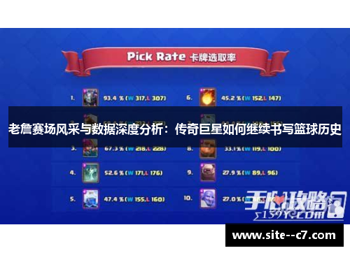 老詹赛场风采与数据深度分析：传奇巨星如何继续书写篮球历史