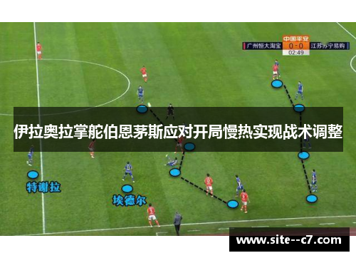 伊拉奥拉掌舵伯恩茅斯应对开局慢热实现战术调整