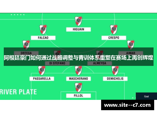 阿根廷豪门如何通过战略调整与青训体系重塑在赛场上再创辉煌
