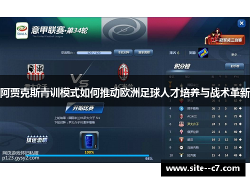 阿贾克斯青训模式如何推动欧洲足球人才培养与战术革新
