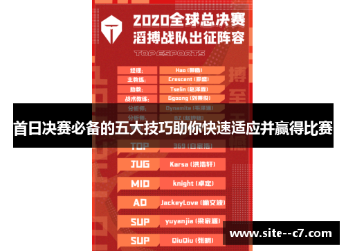 首日决赛必备的五大技巧助你快速适应并赢得比赛